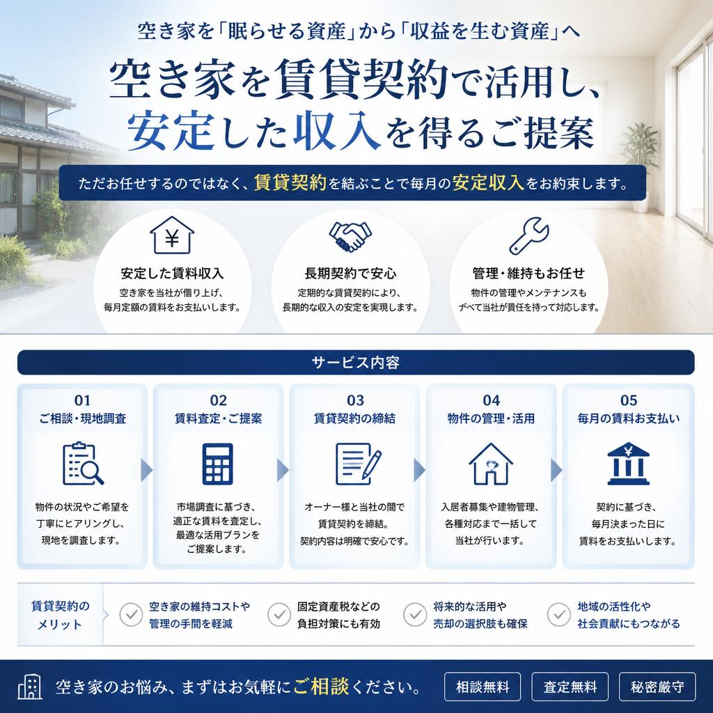 私たちのサービス