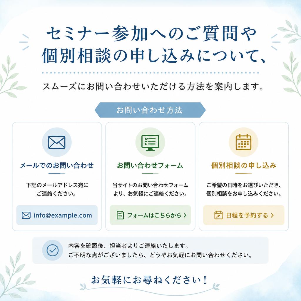 お問い合わせのご案内