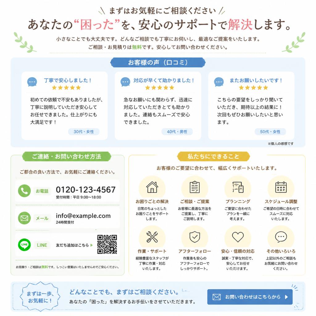 お問い合わせ・相談のご案内