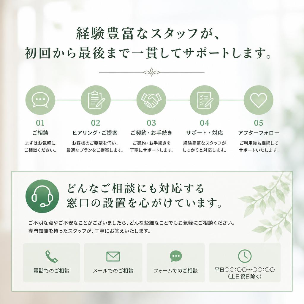 相談窓口のご案内