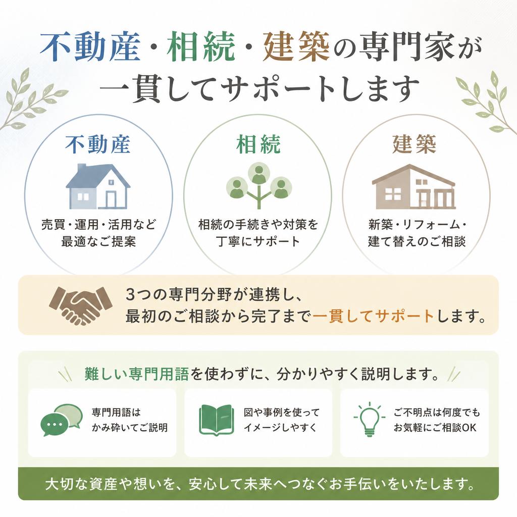専門スタッフが支える安心のサポート