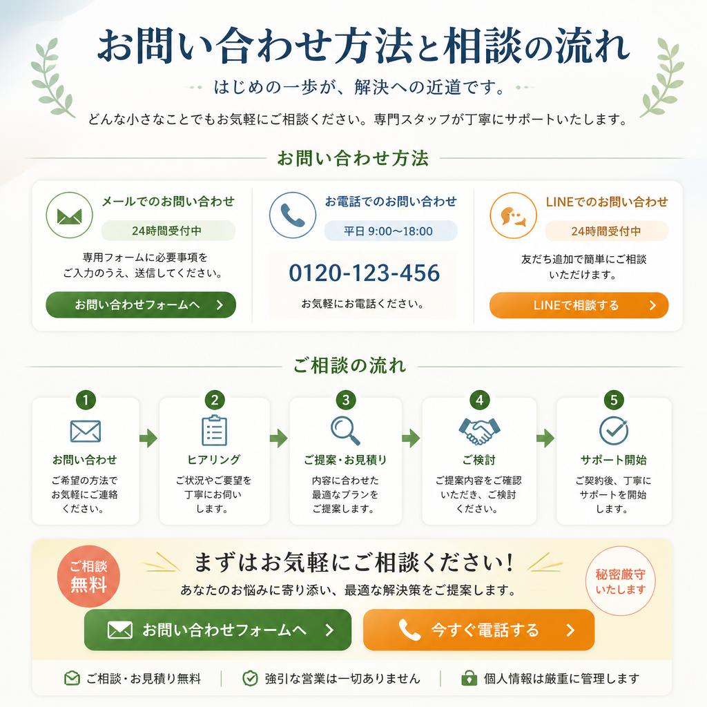 今すぐ無料相談を！