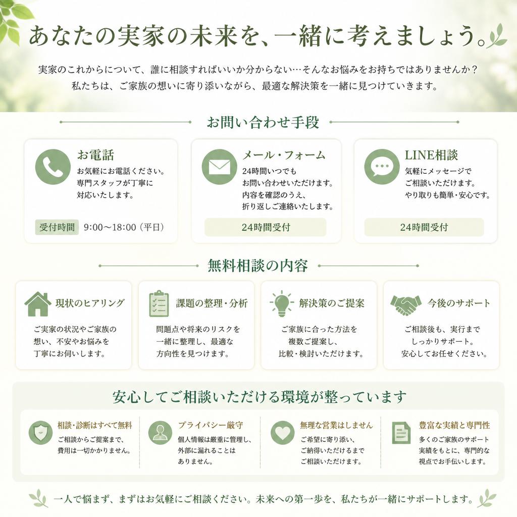 まずは無料相談から！