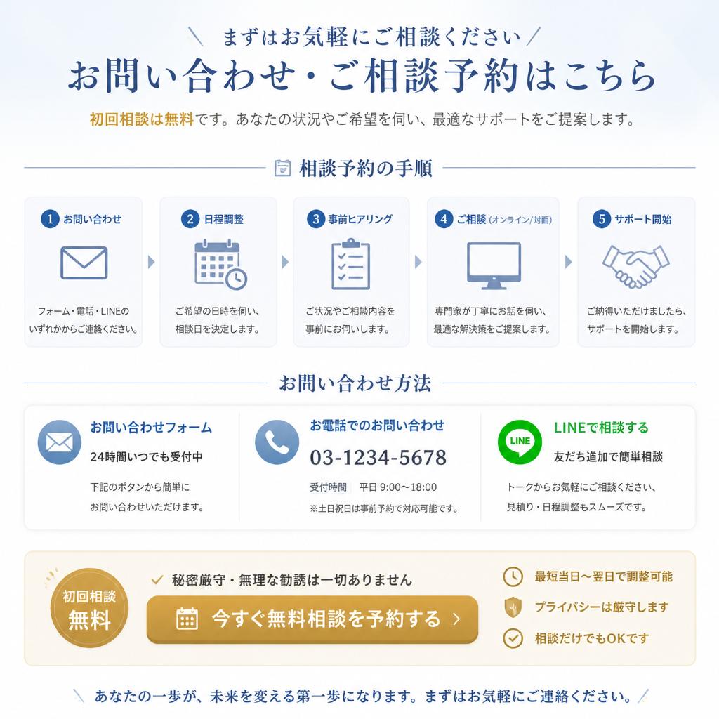 今すぐご相談を！
