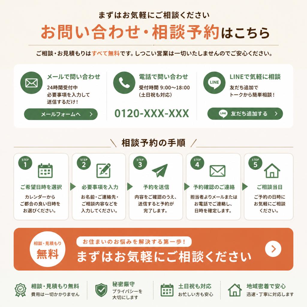 今すぐご相談を！