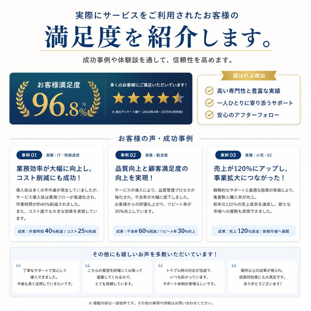 お客様の声