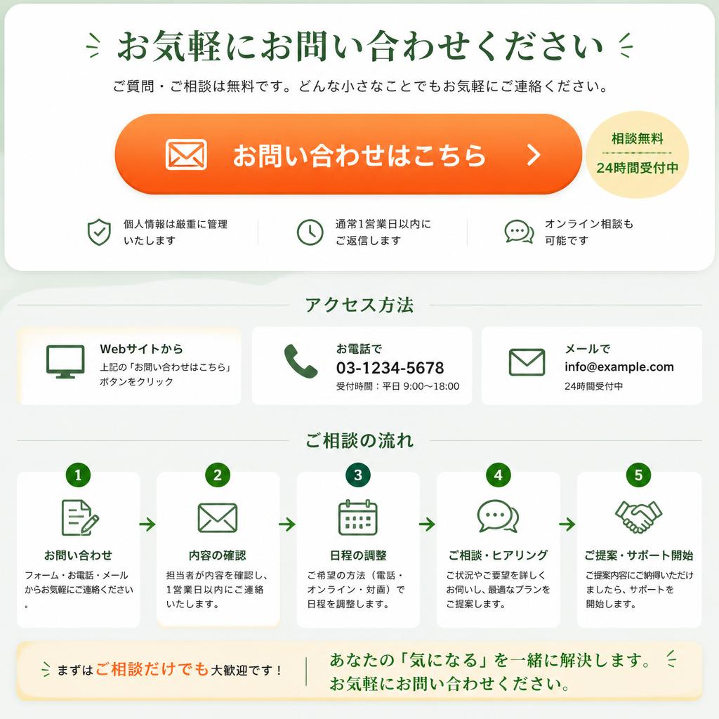 まずは無料相談へ