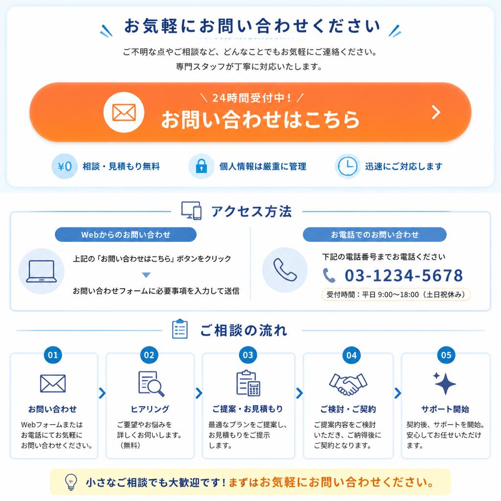 まずは無料相談へ