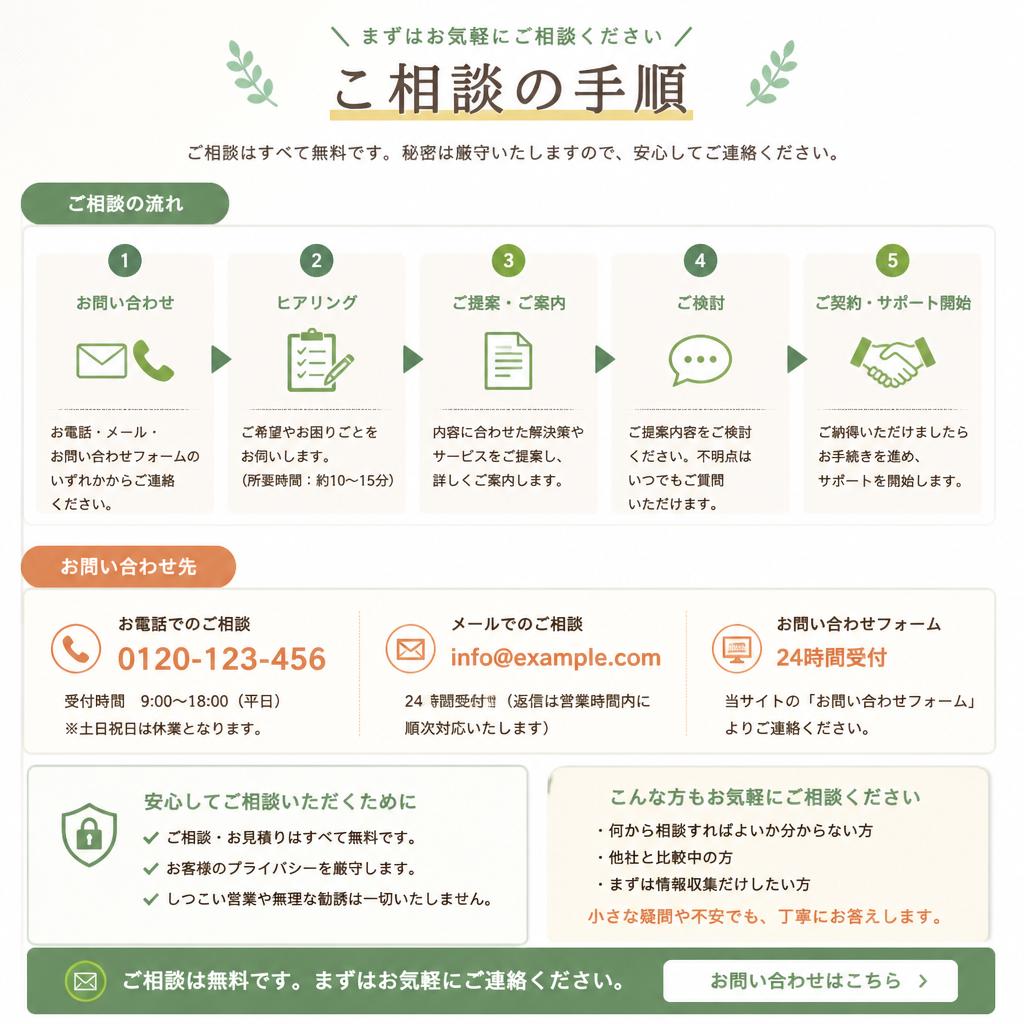 無料相談のご案内