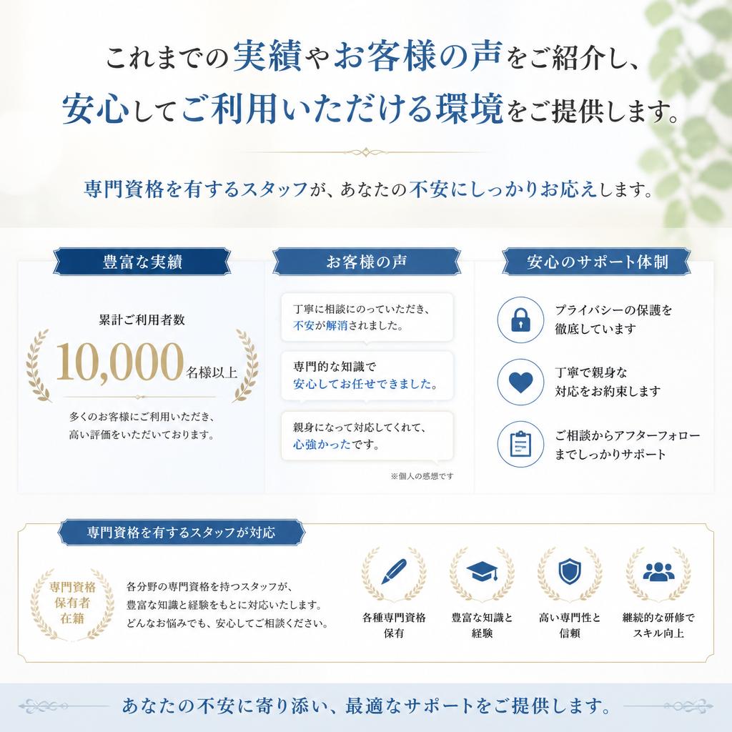 安心・信頼のサービス