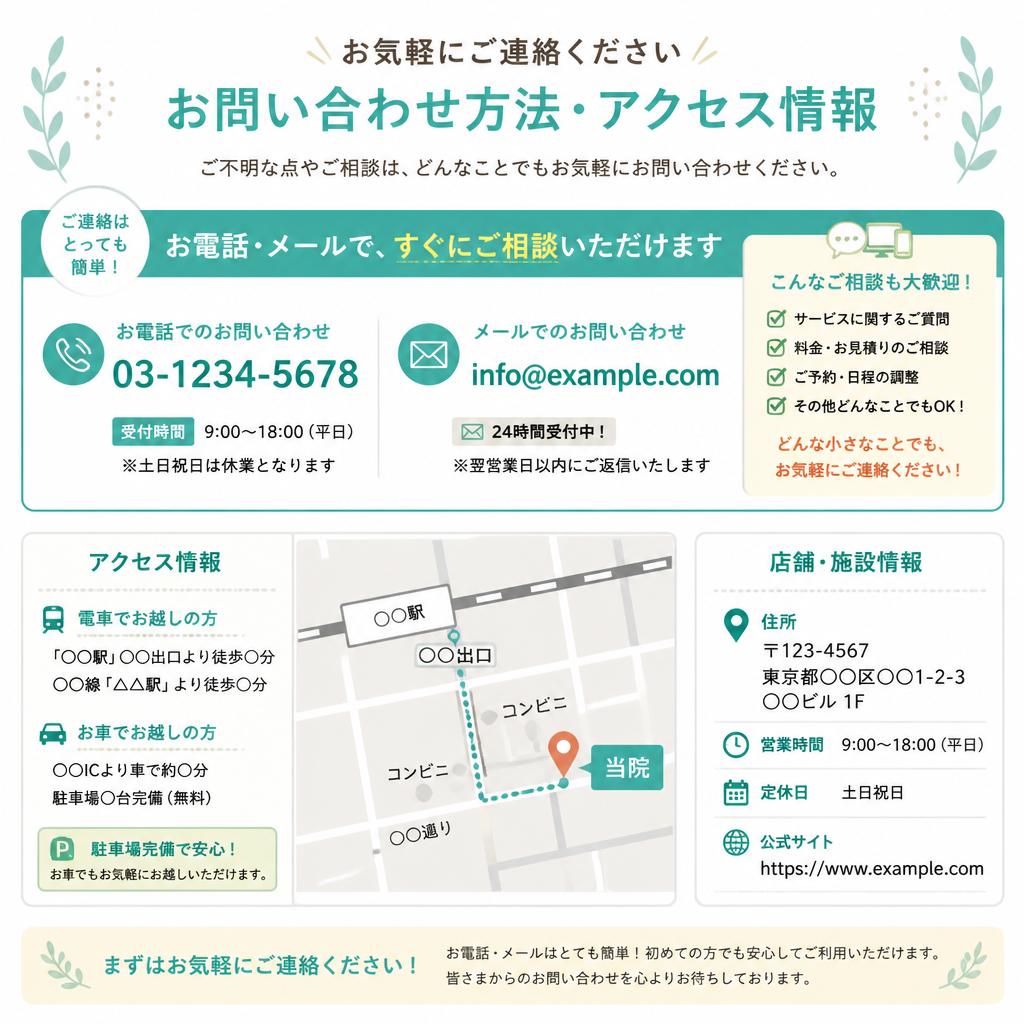 7. お問い合わせ・アクセス