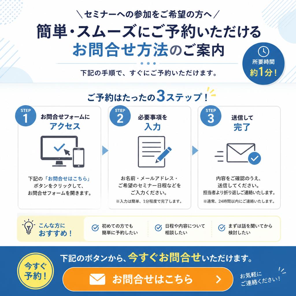 お問い合わせ・予約方法