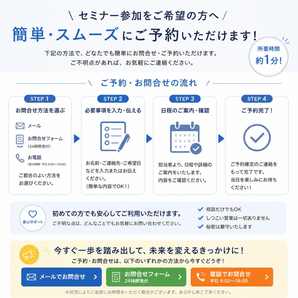 お問い合わせ・予約方法
