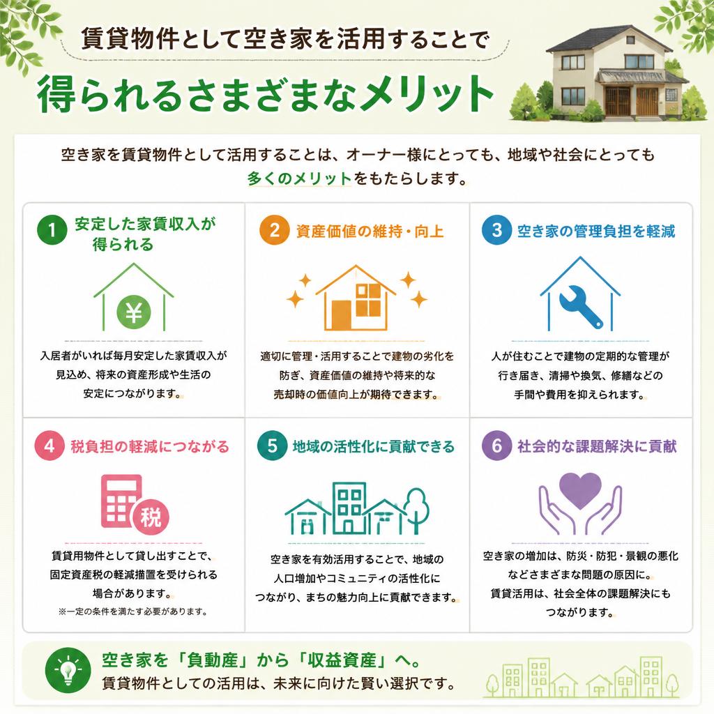 賃貸物件のメリット